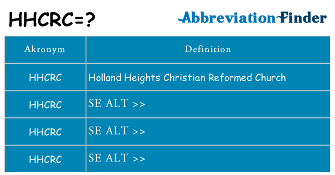 Hvad betyder hhcrc står for