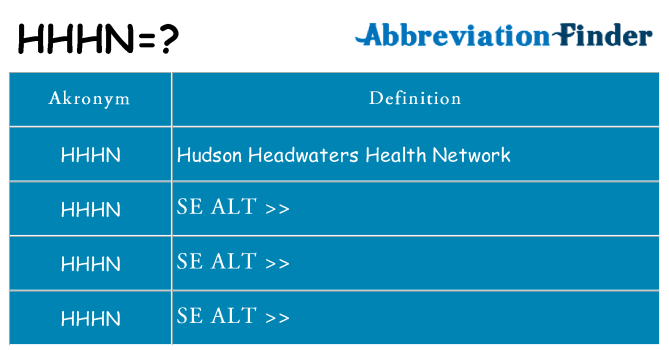 Hvad betyder hhhn står for