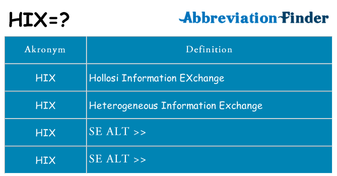 Hvad betyder hix står for