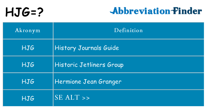 Hvad betyder hjg står for