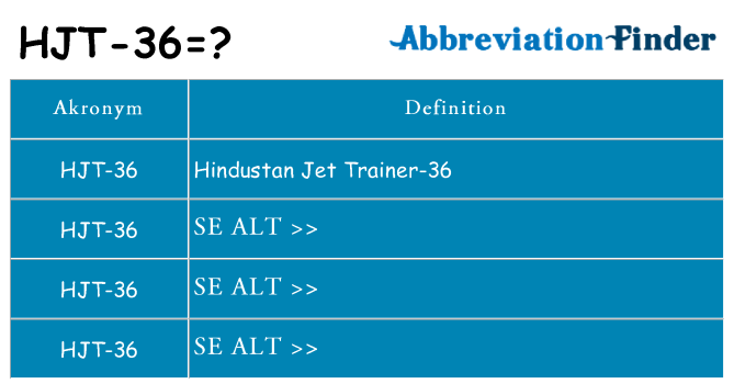 Hvad betyder hjt-36 står for