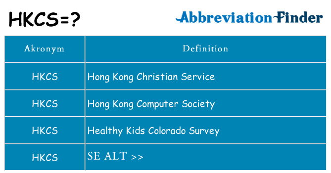 Hvad betyder hkcs står for