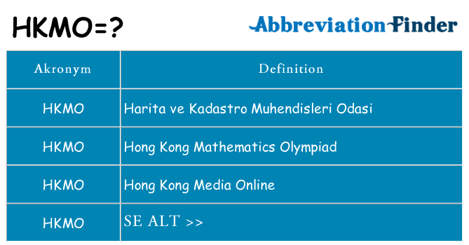 Hvad betyder hkmo står for