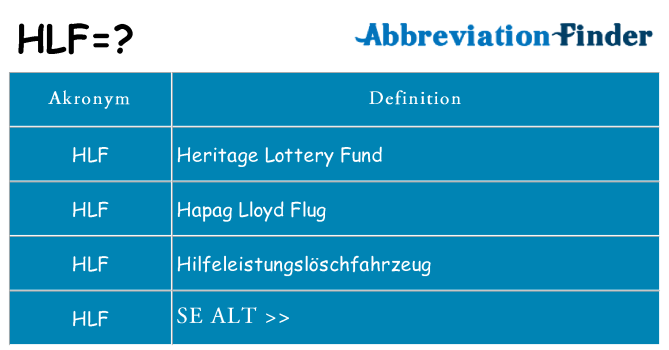 Hvad betyder hlf står for