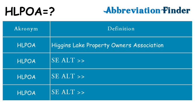 Hvad betyder hlpoa står for