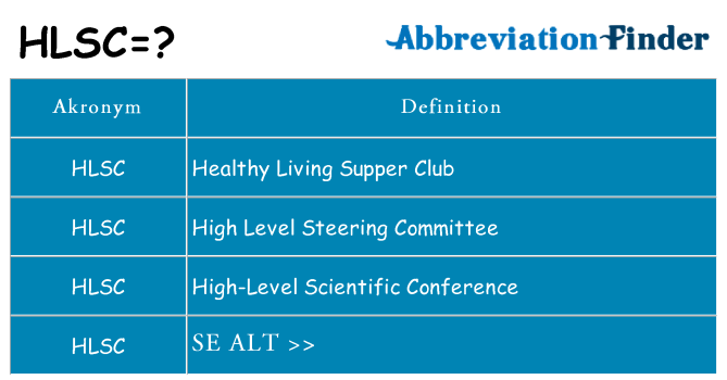 Hvad betyder hlsc står for