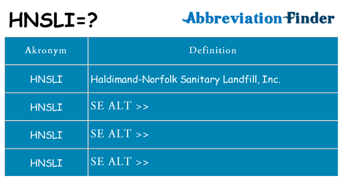 Hvad betyder hnsli står for