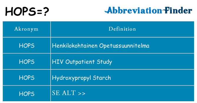 Hvad betyder hops står for