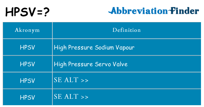 Hvad betyder hpsv står for