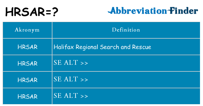 Hvad betyder hrsar står for