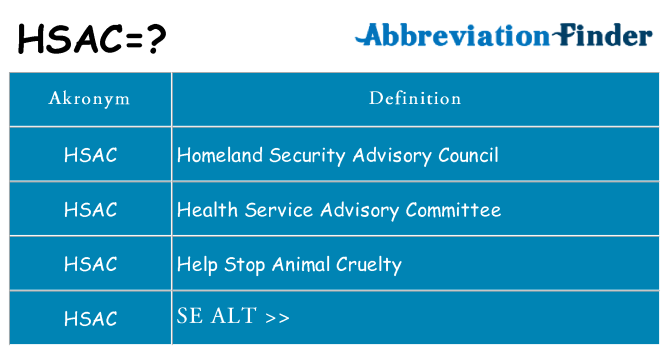 Hvad betyder hsac står for