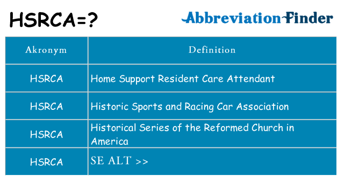 Hvad betyder hsrca står for