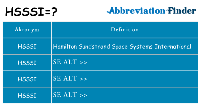 Hvad betyder hsssi står for