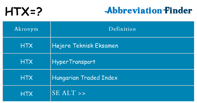 Hvad betyder htx står for