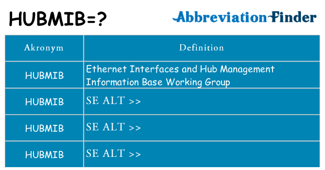 Hvad betyder hubmib står for