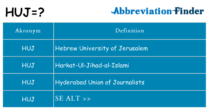 Hvad betyder huj står for
