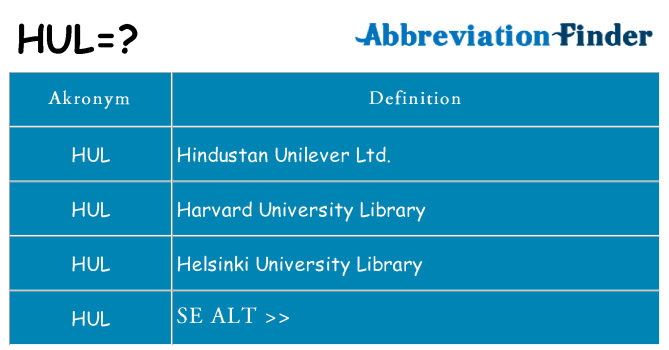 Hvad betyder hul står for