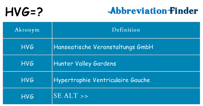 Hvad betyder hvg står for