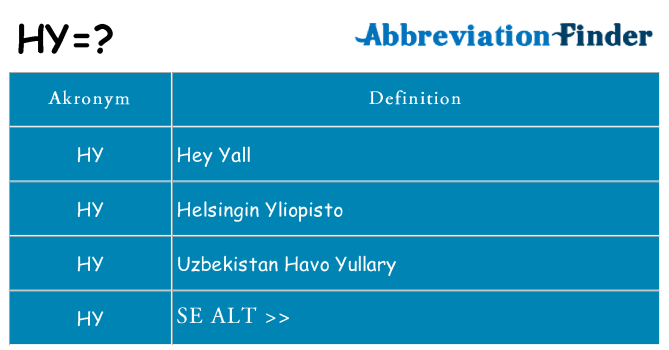 Hvad betyder hy står for