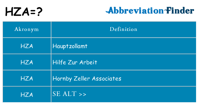Hvad betyder hza står for