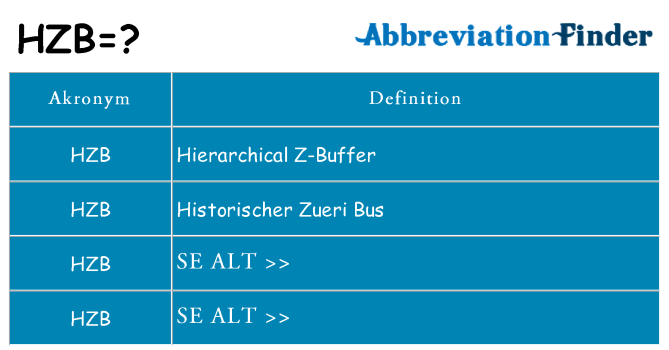 Hvad betyder hzb står for