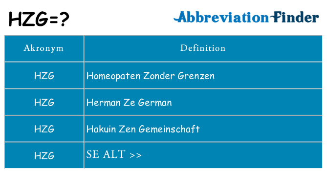 Hvad betyder hzg står for