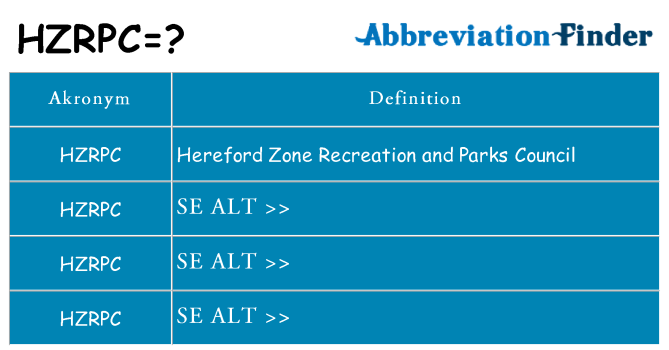 Hvad betyder hzrpc står for