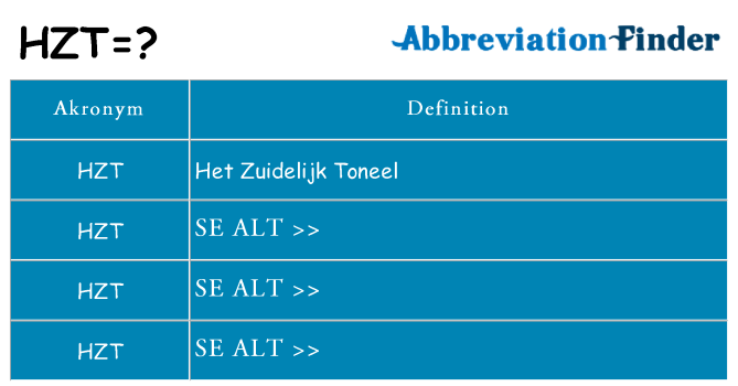 Hvad betyder hzt står for