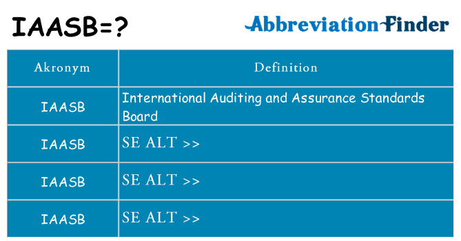 Hvad betyder iaasb står for