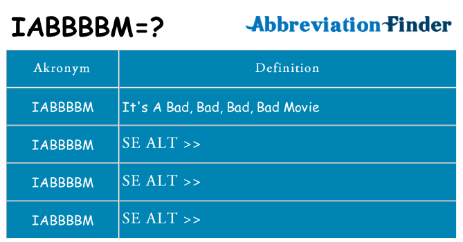 Hvad betyder iabbbbm står for