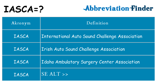 Hvad betyder iasca står for