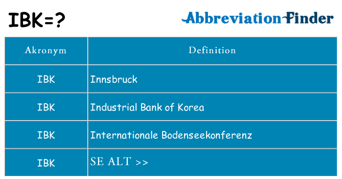 Hvad betyder ibk står for