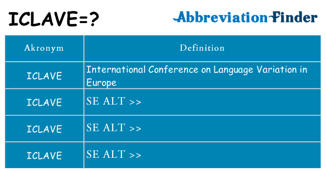 Hvad betyder iclave står for