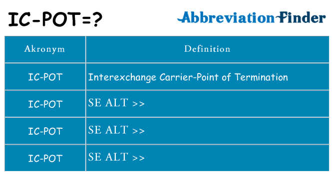 Hvad betyder ic-pot står for