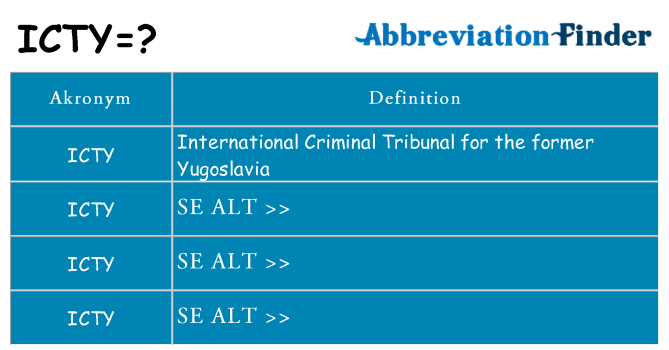 Hvad betyder icty står for