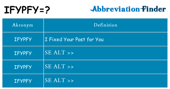 Hvad betyder ifypfy står for