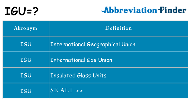 Hvad betyder igu står for