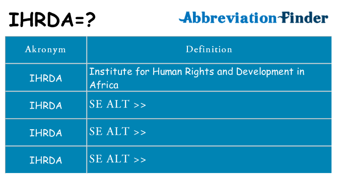 Hvad betyder ihrda står for