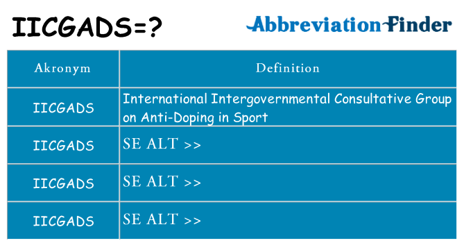 Hvad betyder iicgads står for