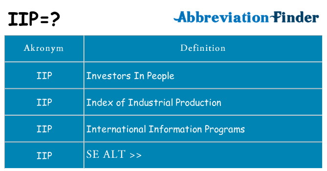 Hvad betyder iip står for