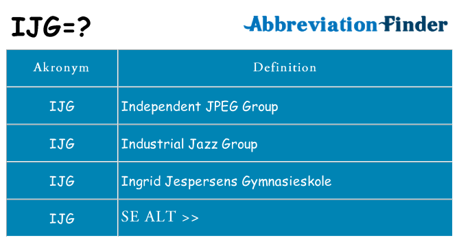 Hvad betyder ijg står for