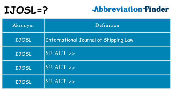 Hvad betyder ijosl står for