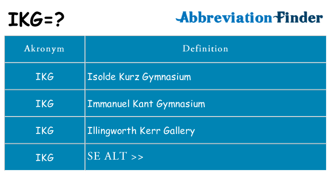 Hvad betyder ikg står for