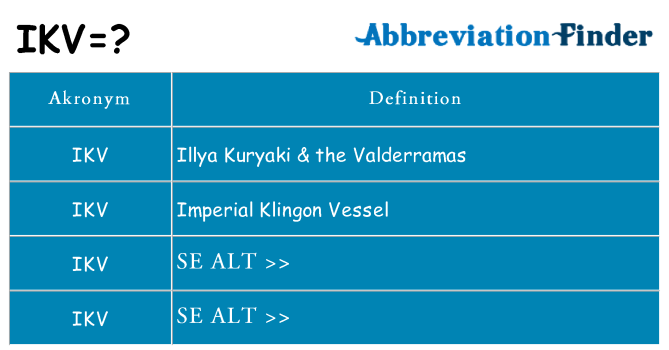 Hvad betyder ikv står for