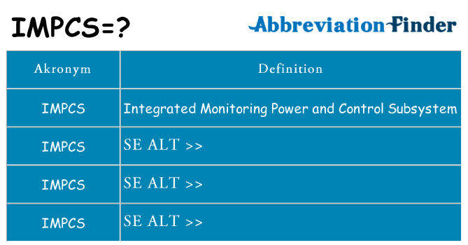 Hvad betyder impcs står for