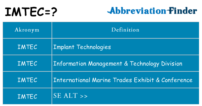 Hvad betyder imtec står for