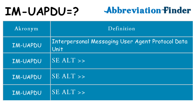 Hvad betyder im-uapdu står for