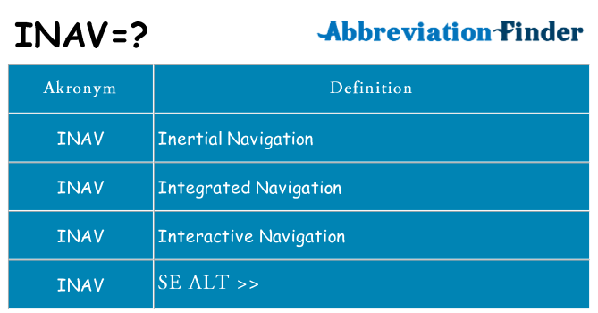 Hvad betyder inav står for