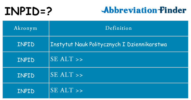 Hvad betyder inpid står for