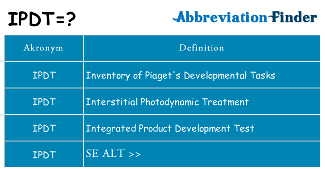 Hvad betyder ipdt står for